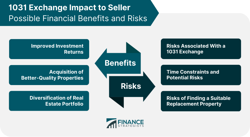 1031 Exchange Impact to Seller Possible Financial Benefits and Risks