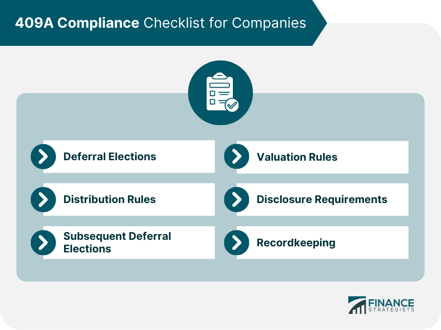 409A Compliance Checklist for Companies