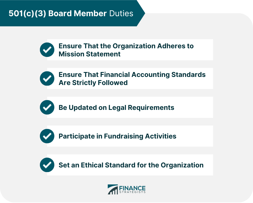 501(c)(3) Board Member Duties