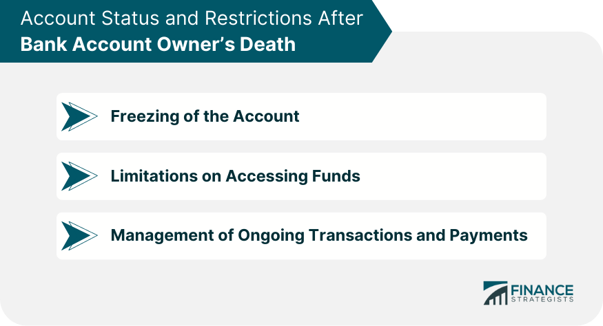 Account Status and Restrictions After Bank Account Owner’s Death