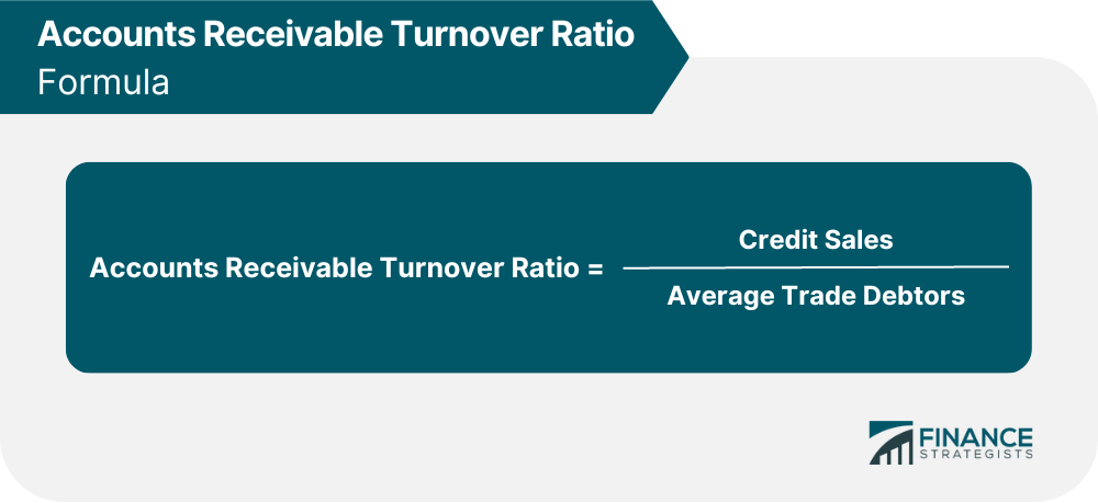 Accounts Receivable Turnover Ratio Formula