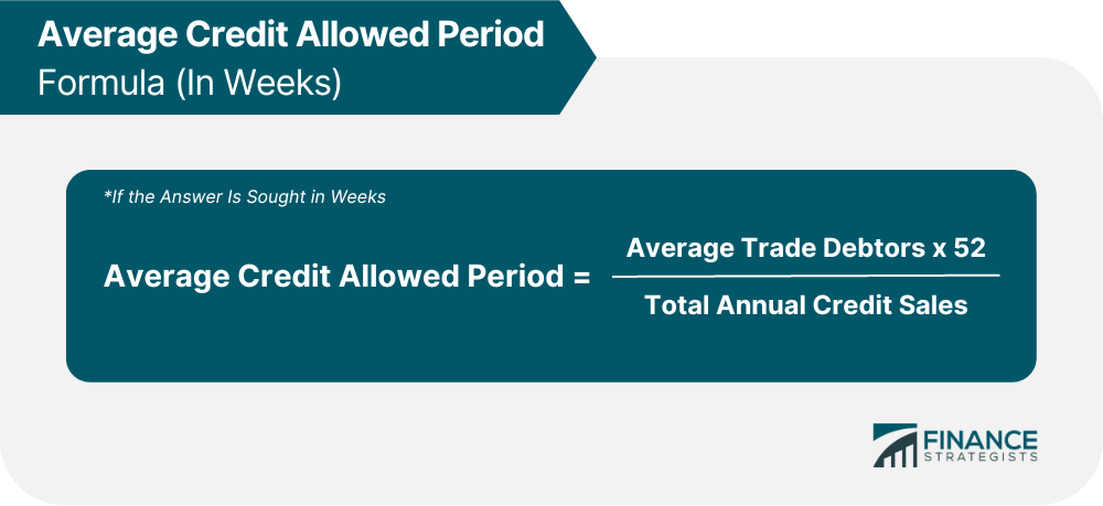 Average Credit Allowed Period Formula (In Weeks)