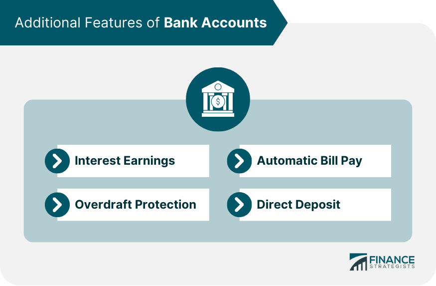 Additional Features of Bank Accounts