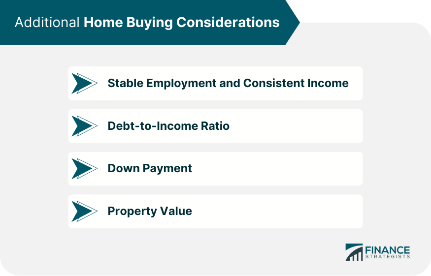 Additional Home Buying Considerations