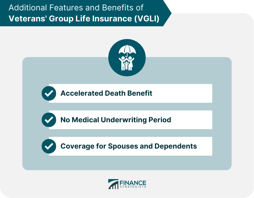 Additional Features and Benefits of Veterans' Group Life Insurance (VGLI)