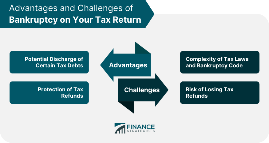 Advantages and Challenges of Bankruptcy on Your Tax Return