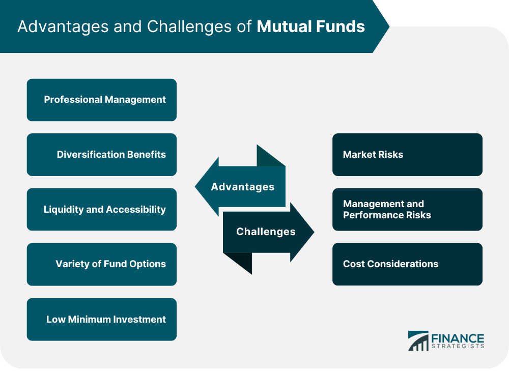 Advantages and Challenges of Mutual Funds