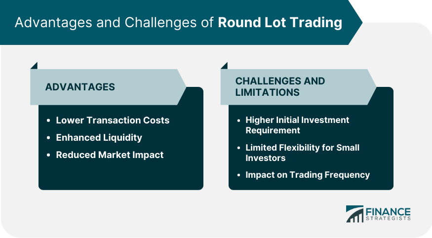 Advantages and Challenges of Round Lot Trading