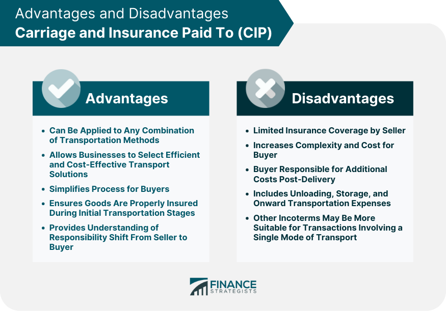 Advantages and Disadvantages Carriage and Insurance Paid To (CIP)