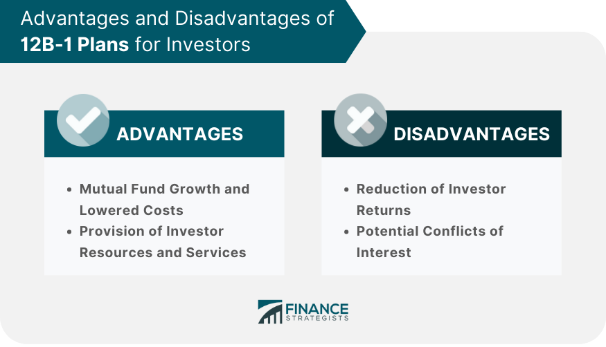 Advantages and Disadvantages of 12B-1 Plans for Investors