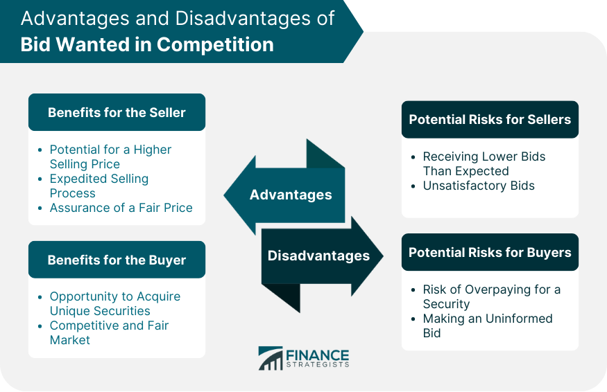 Advantages and Disadvantages of Bid Wanted in Competition