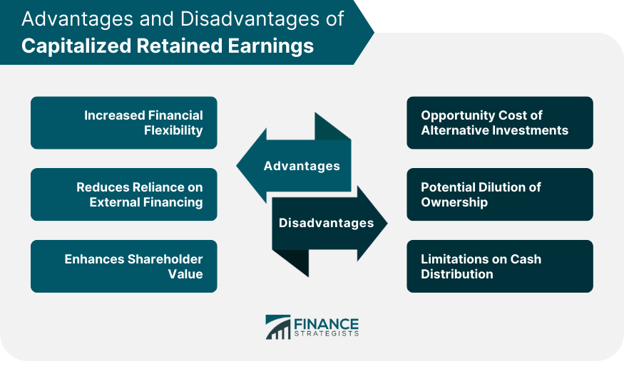 Advantages and Disadvantages of Capitalized Retained Earnings