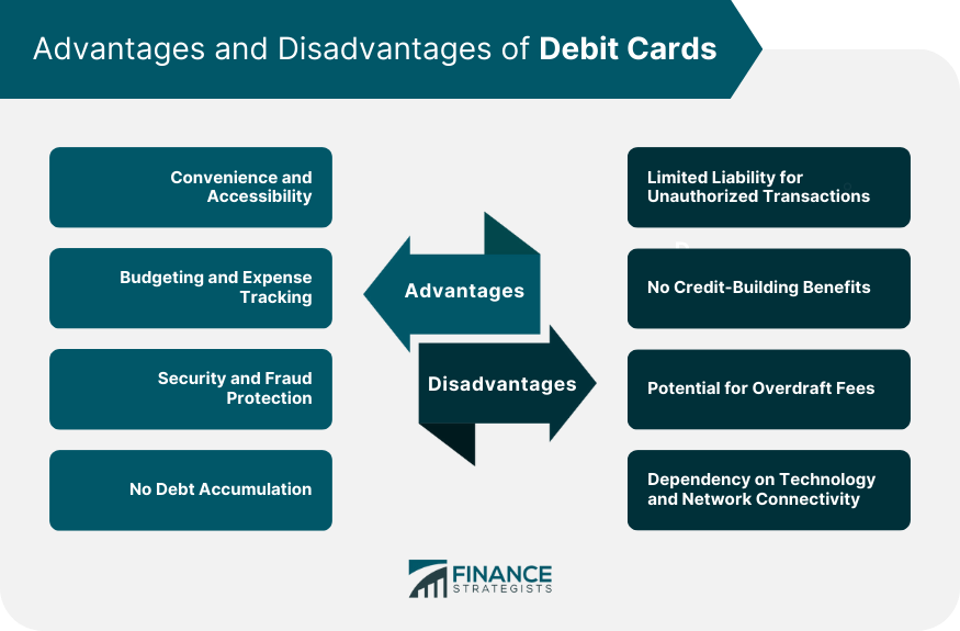 Advantages and Disadvantages of Debit Cards