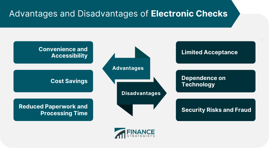 Advantages and Disadvantages of Electronic Checks