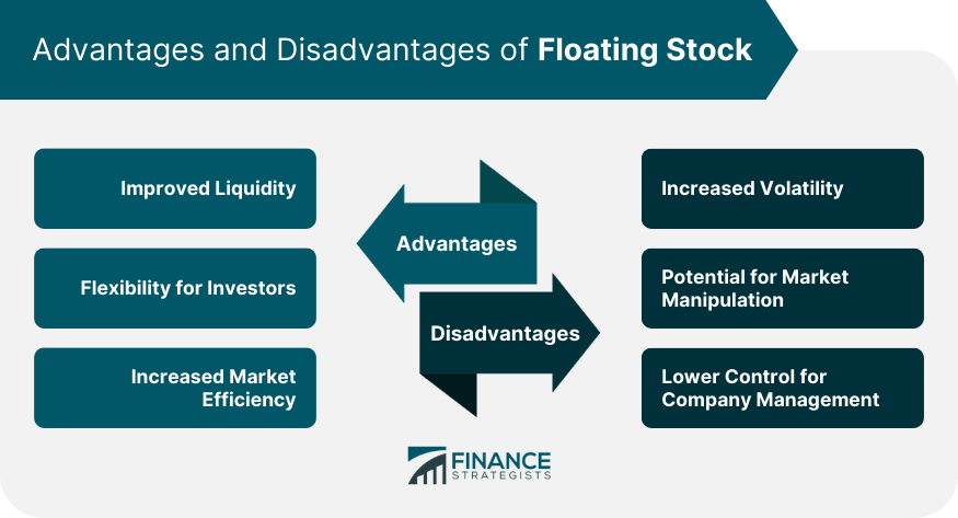 Advantages and Disadvantages of Floating Stock