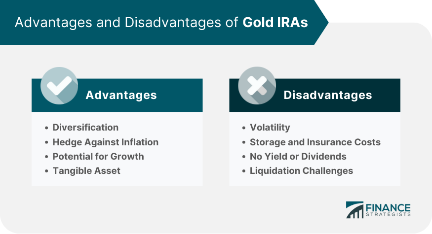 Advantages and Disadvantages of Gold IRAs