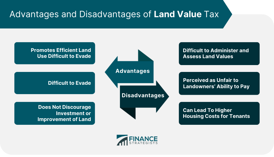 Advantages and Disadvantages of Land Value Tax