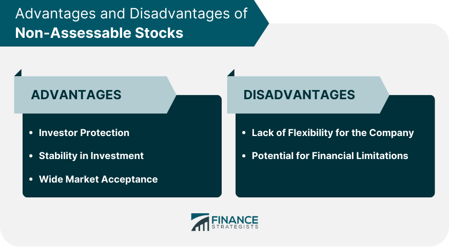 Advantages and Disadvantages of Non-assessable Stocks