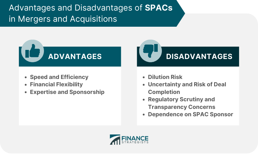 Advantages and Disadvantages of SPACs in Mergers and Acquisitions
