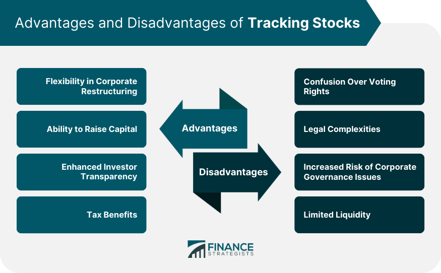 Advantages and Disadvantages of Tracking Stocks