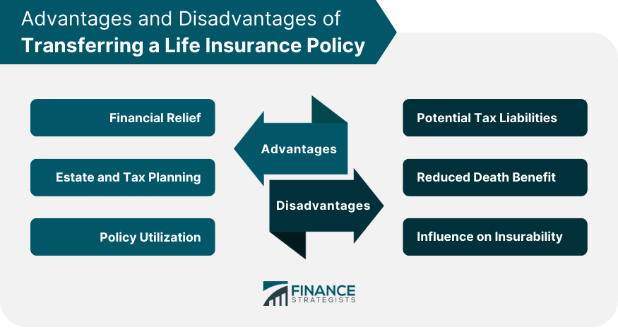 Advantages and Disadvantages of Transferring a Life Insurance Policy