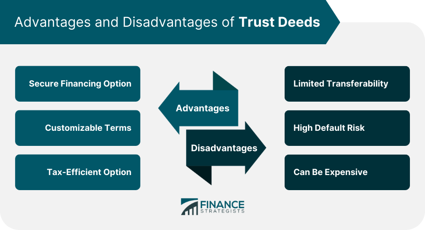 Advantages and Disadvantages of Trust Deeds