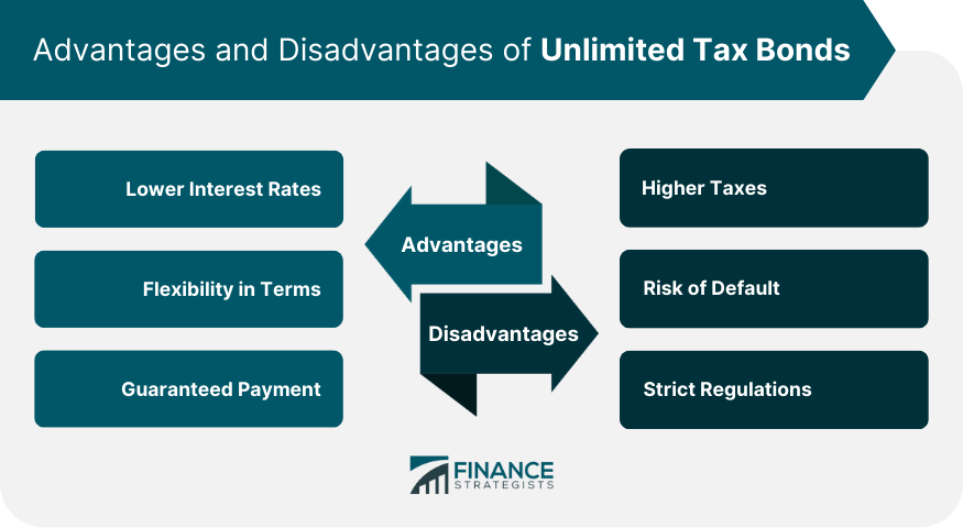 Advantages and Disadvantages of Unlimited Tax Bonds