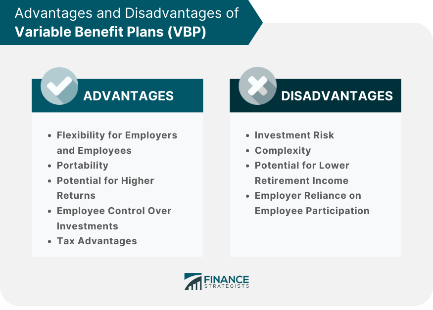 Advantages and Disadvantages of Variable Benefit Plans (VBP)