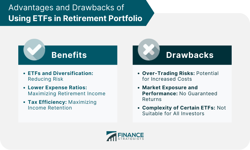 Advantages and Drawbacks of Using ETFs in Retirement Portfolio