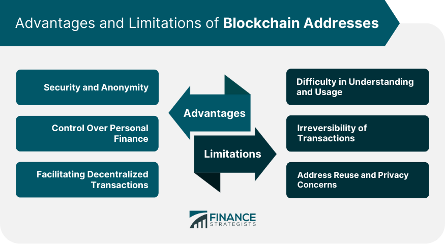 Advantages and Limitations of Blockchain Addresses