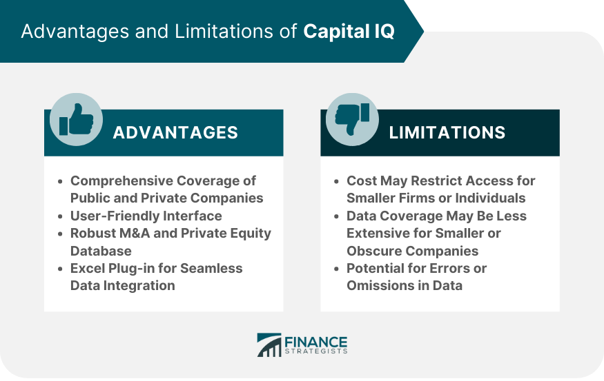Advantages and Limitations of Capital IQ