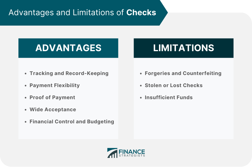 Advantages and Limitations of Checks