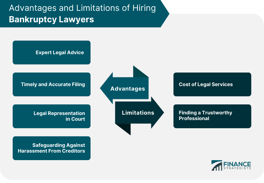 Advantages and Limitations of Hiring Bankruptcy Lawyers