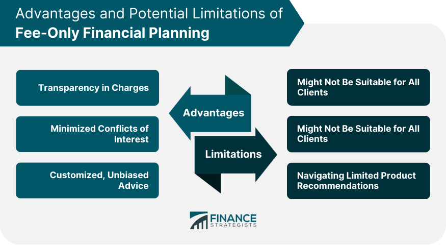 Advantages and Potential Limitations of Fee-Only Financial Planning