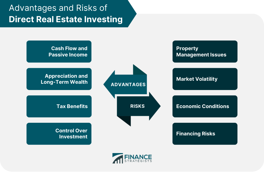 Advantages-and-Risks-of-Direct-Real-Estate-Investing