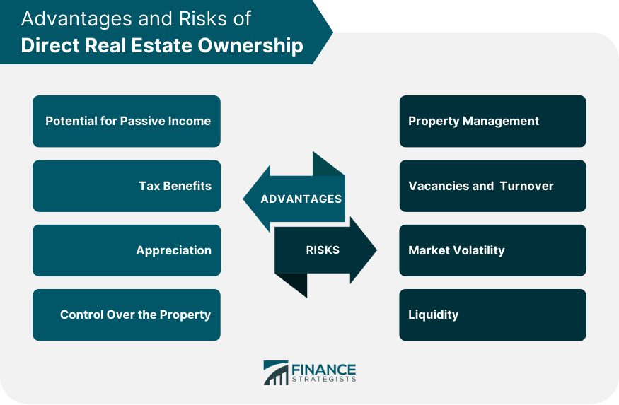 Advantages-and-Risks-of-Direct-Real-Estate-Ownership