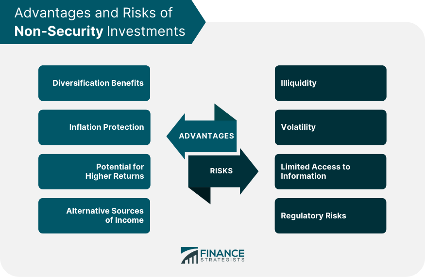 Advantages and Risks of Non-Security Investments