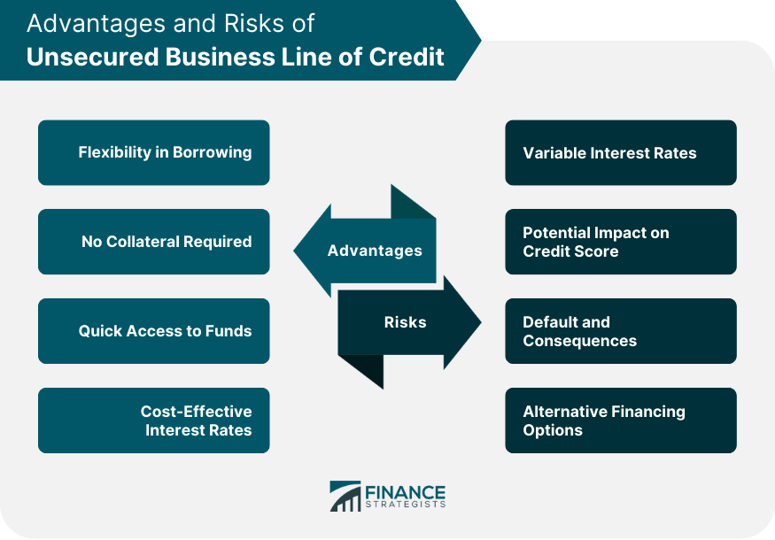 Advantages and Risks of Unsecured Business Line of Credit
