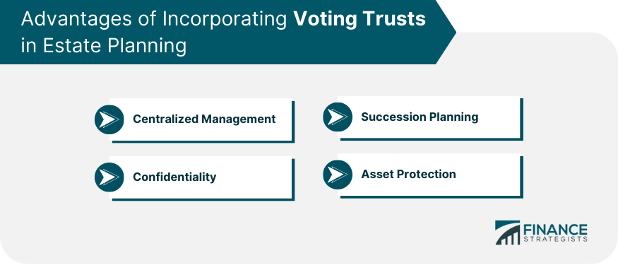 Advantages of Incorporating Voting Trusts in Estate Planning