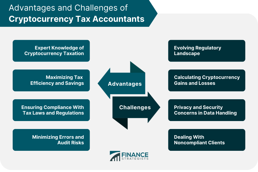 Advantages and Challenges of Cryptocurrency Tax Accountants