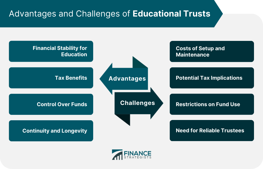 Advantages-and-Challenges-of-Educational-Trusts