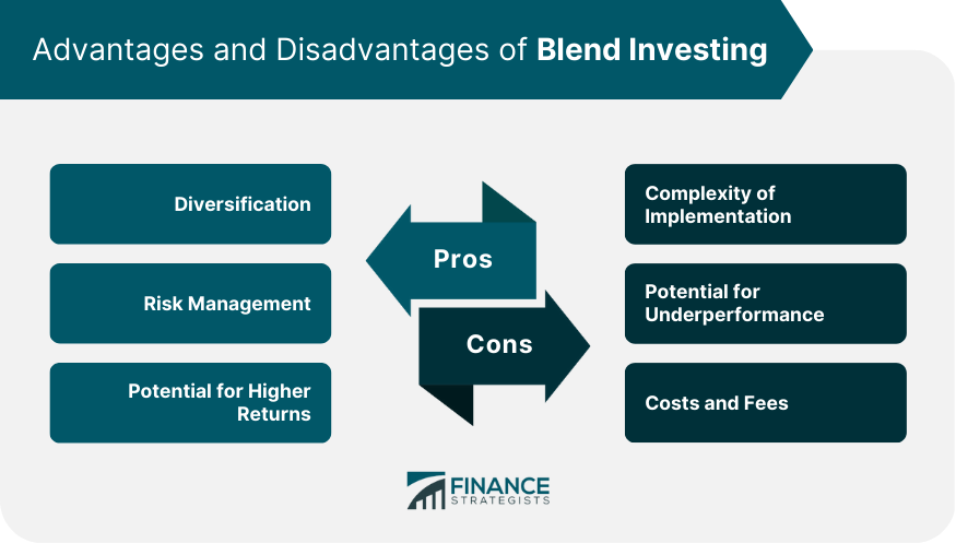 Advantages and Disadvantages of Blend Investing