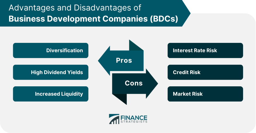 Advantages and Disadvantages of Business Development Companies (BDCs)