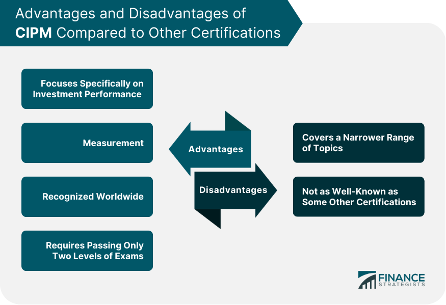Advantages and Disadvantages of CIPM Compared to Other Certifications