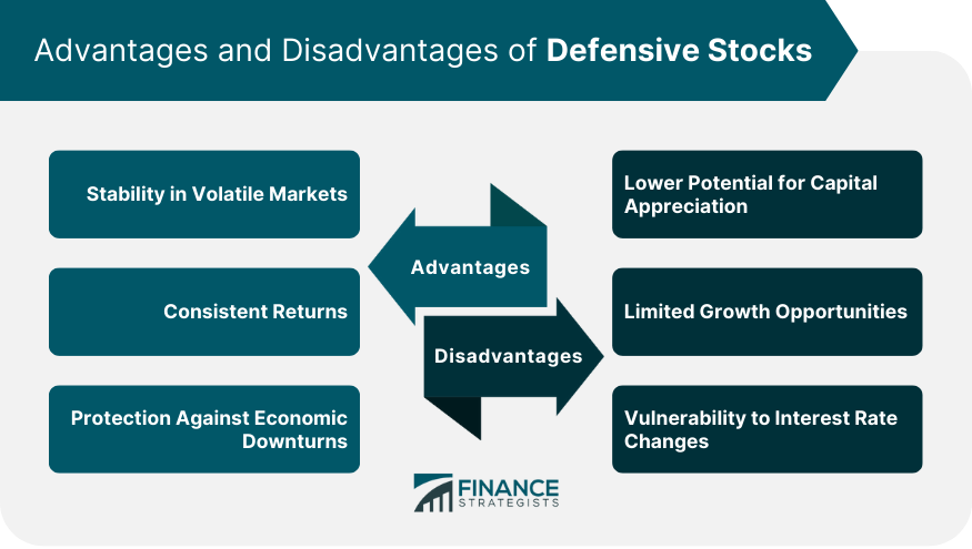 Advantages-and-Disadvantages-of-Defensive-Stocks