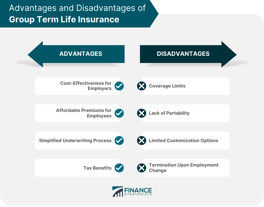 Advantages-and-Disadvantages-of-Group-Term-Life-Insurance