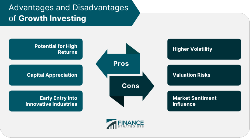 Advantages and Disadvantages of Growth Investing