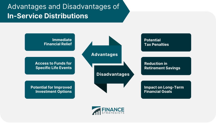 Advantages and Disadvantages of In-Service Distributions