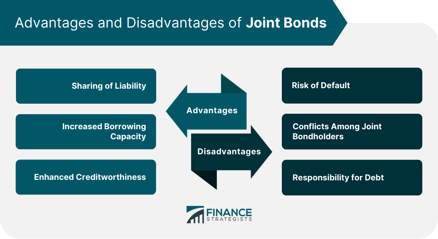 Advantages-and-Disadvantages-of-Joint-Bonds
