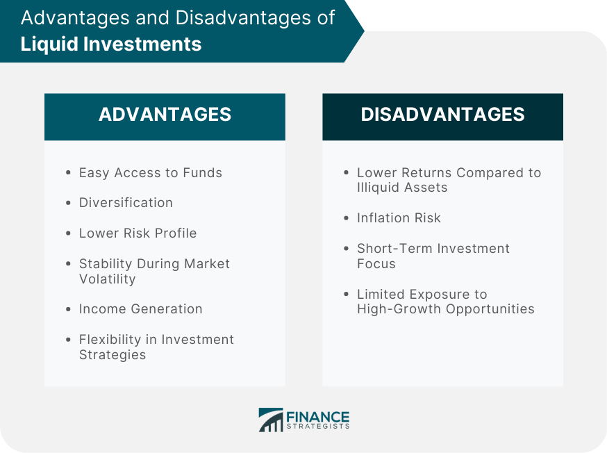 Advantages and Disadvantages of Liquid Investments